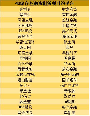 如何识破融资骗局和欺诈,如何识破金融骗局