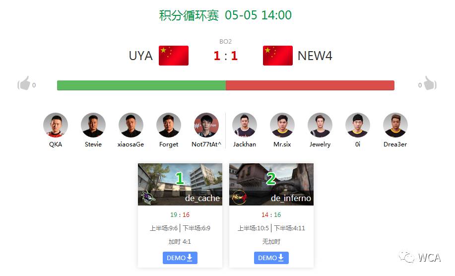 2023全球总决赛京东比赛集锦,京东2022年全球总决赛