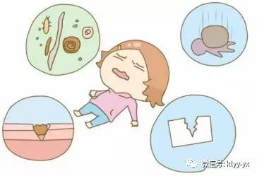 产后感觉腰部一阵一阵的痛,产后10天腰剧痛