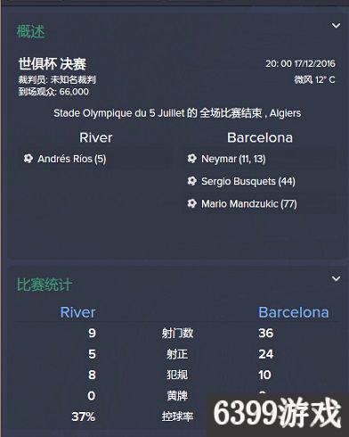 足球经理2015妖人左边锋推荐,足球经理2016豪门阵