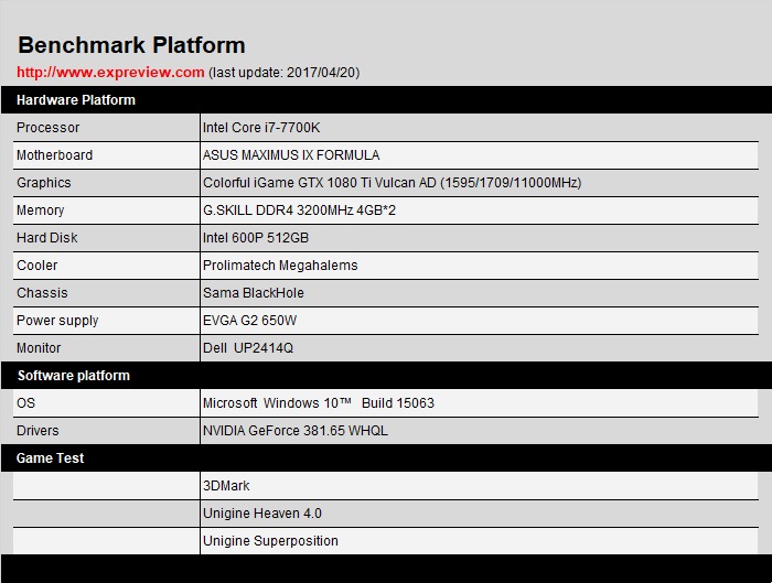 igamegtx1080tivulcan显卡,igamegtx1080tivulcan