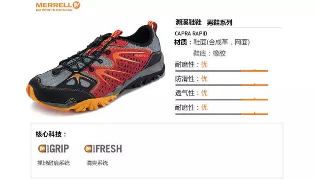 溯溪鞋应该如何选择,少走弯路让你恍然大悟