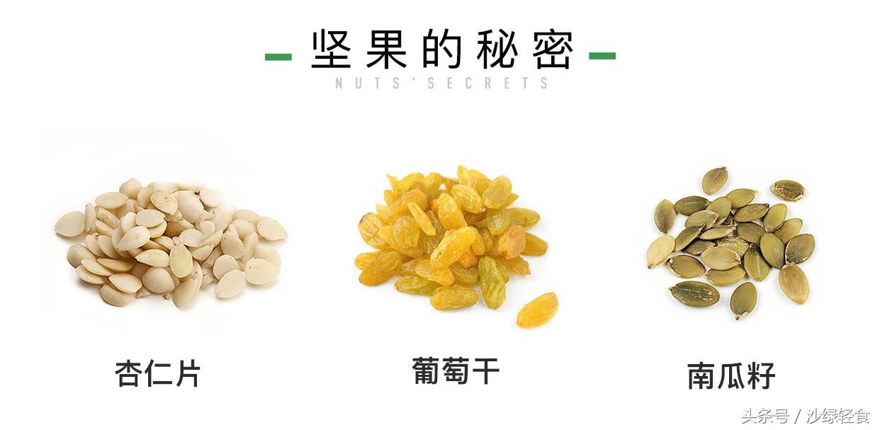 运动前后如何补充蛋白质和碳水?时间剂量很重要