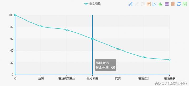 努比亚z17mini专业评测,努比亚z17mini测评最新