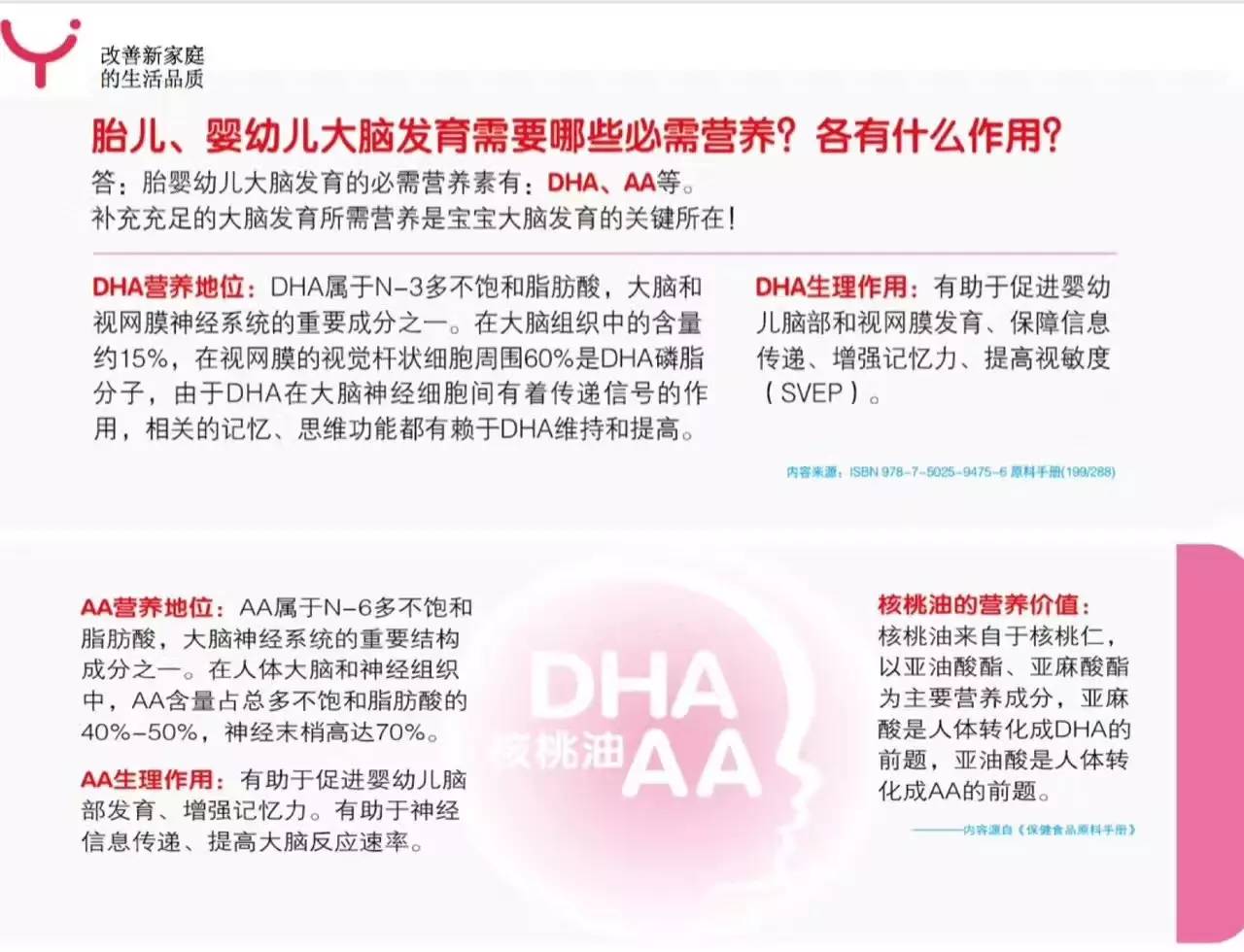 孩子大脑发育的三个关键期,孩子大脑发育注意力不集中