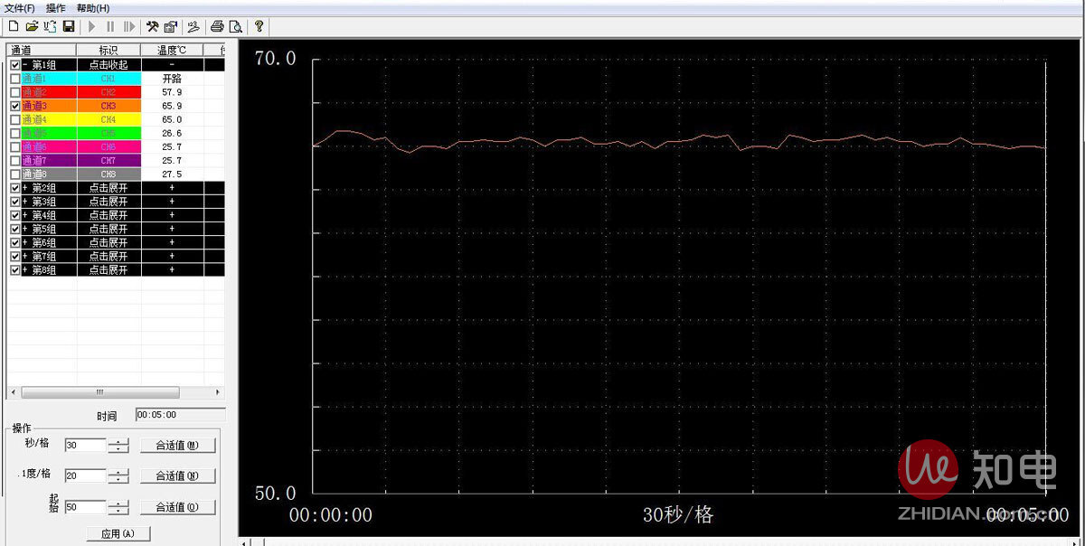 戴森的吹风机为什么那么贵,戴森吹风机值得买吗为什么那么贵
