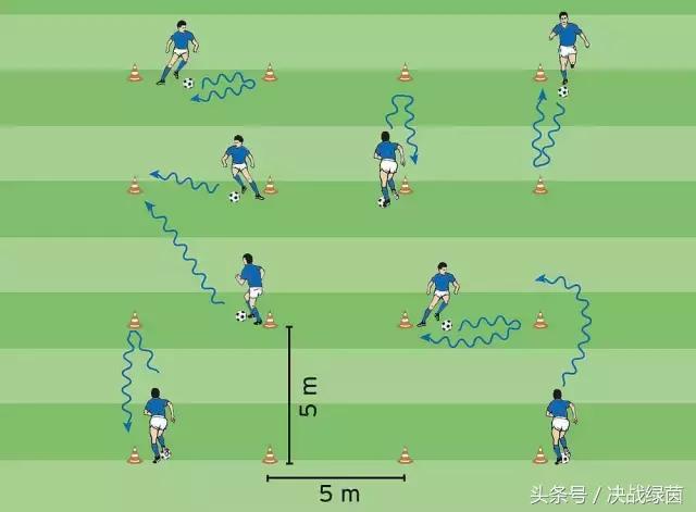 德国足球技巧,德国足球启蒙课程