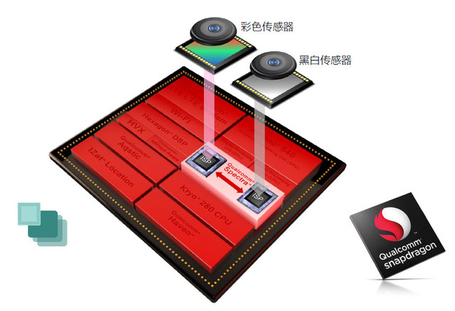 小米mix2恢复出厂后开不了机,小米mix2不解锁能不能关机