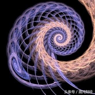 混沌交易法讲解视频,混沌交易战法指标源码