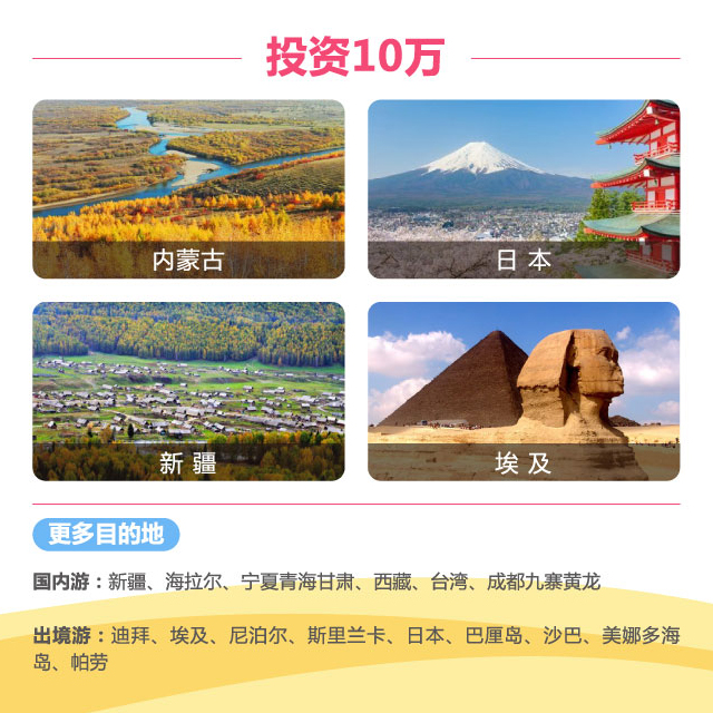 世界那么大不一定都能去看看,世界那么大不去看看可惜了