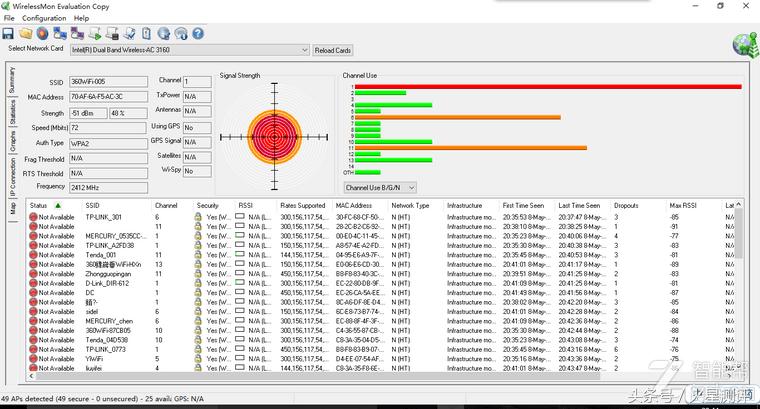 千兆路由器高颜值,一款好的路由器