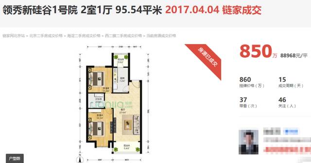 最流行的loft户型图,顶级loft户型