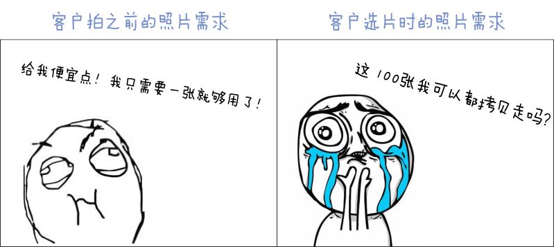 怎么拍形象照不像一个销售,商务照片拍摄