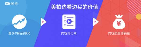 缇庢媿鐩存挱璐墿,鐪嬬洿鎾氨鑳戒拱涓滆タ