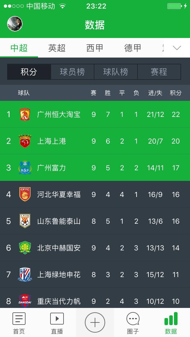 马加特鲁能进亚冠,马加特鲁能有多强