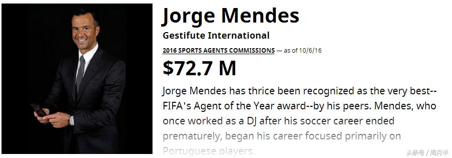 门德斯足球生涯,门德斯当过球员