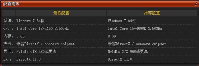 街头霸王5推荐配置,激情不减当年