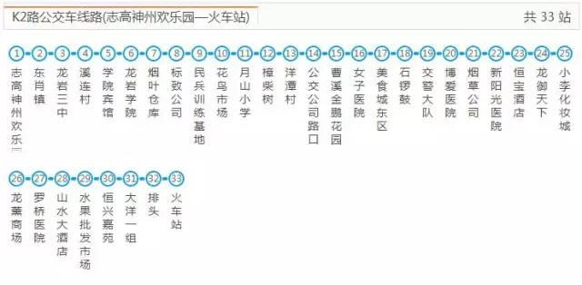 龙岩站春运,现在春运龙岩站拥挤吗