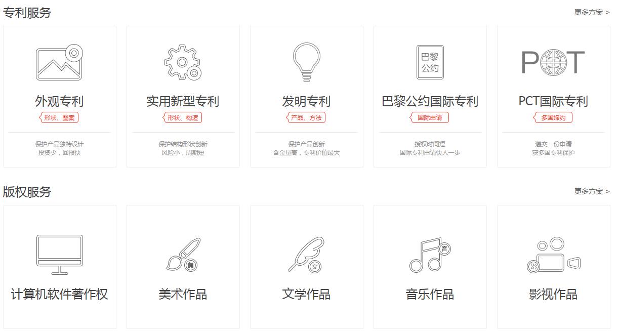 细软网：刷新行业标准，开创知产自助服务新篇章