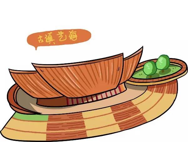 记忆中的昆明手绘,涂鸦手绘昆明