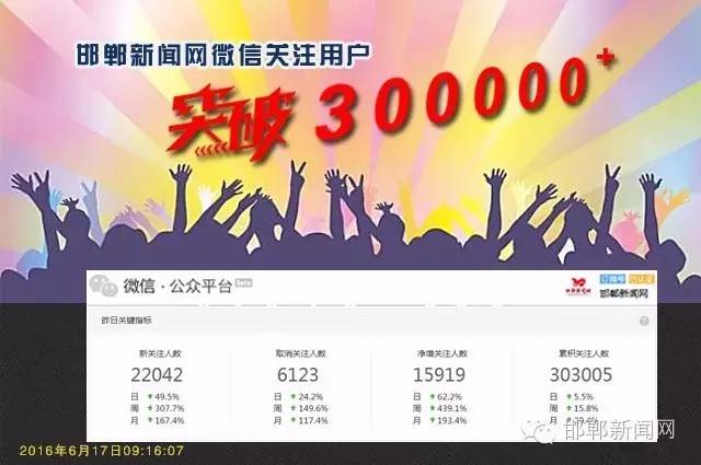 邯郸小学教育质量好的,邯郸市各方面都好的小学