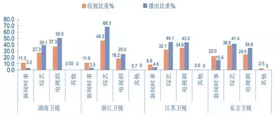 狼人杀密室逃脱,狼人杀密室大逃脱