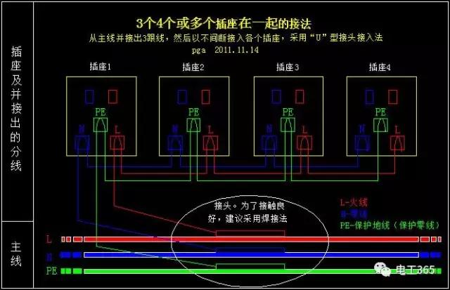 家庭装修中配电设备怎么接线,家庭装修插座布局视频