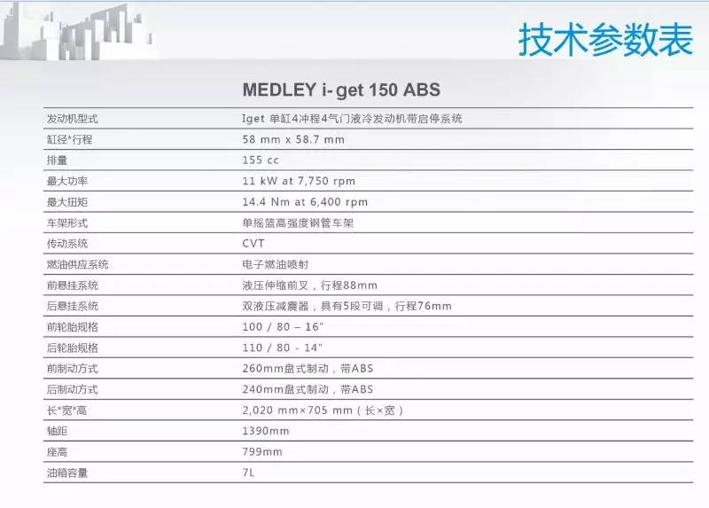 2020款比亚乔medley150liberty,比亚乔liberty150和medley150后挡泥板