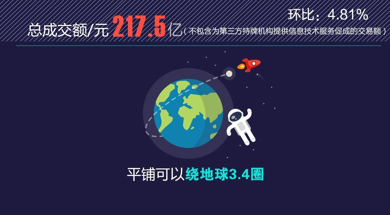 网信理财2019年,网信理财最新官方有何新消息