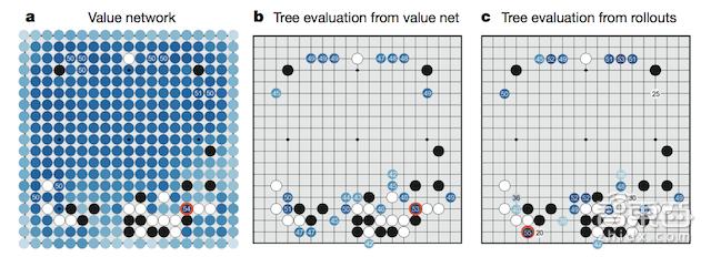 柯洁与alphago的围棋人机大战结局,围棋人机大战柯洁不敌alphago