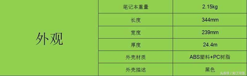 thinkpadt142021深度测评,thinkpad笔记本t460s值得入手吗