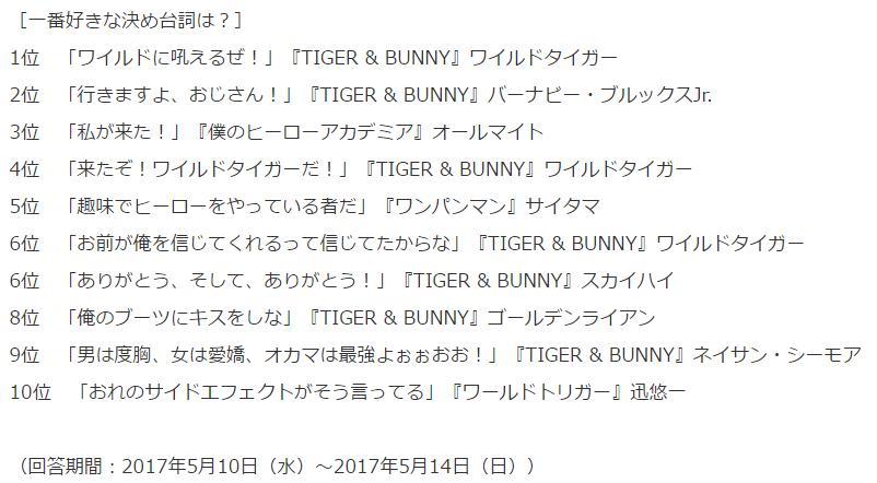 经典动漫语录日语版,中日对照的动漫台词