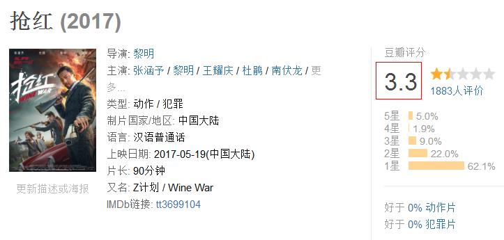 一瓶红酒引发的世界大战,一瓶红酒引发的大战