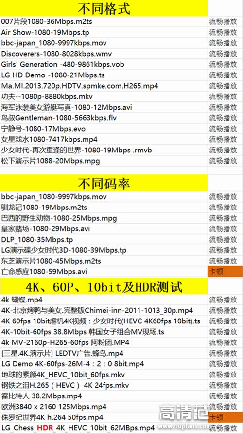 智能语音体验,智能语音的体验和剖析