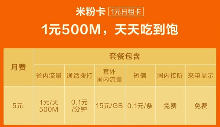 小米米粉卡套餐资费详解,米粉卡解读