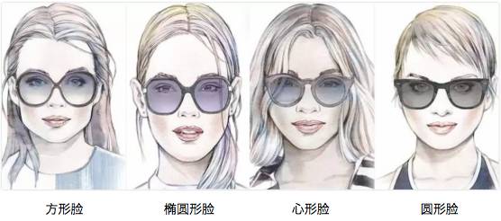 别再说你不适合戴墨镜，你只是没选对而已