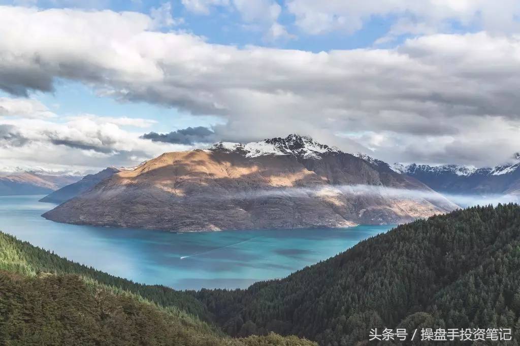 期货交易高手实盘讲解多空转换,期货趋势波段交易技巧
