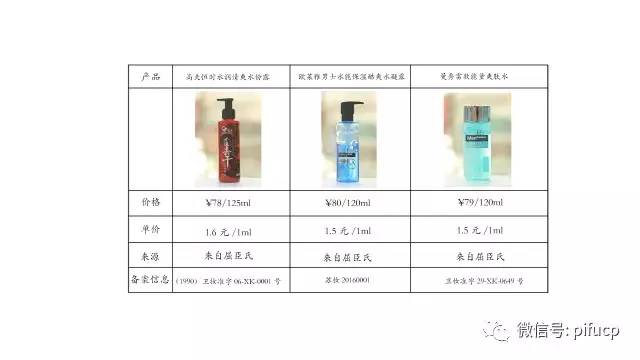 匹肤测评自然堂,匹肤护肤