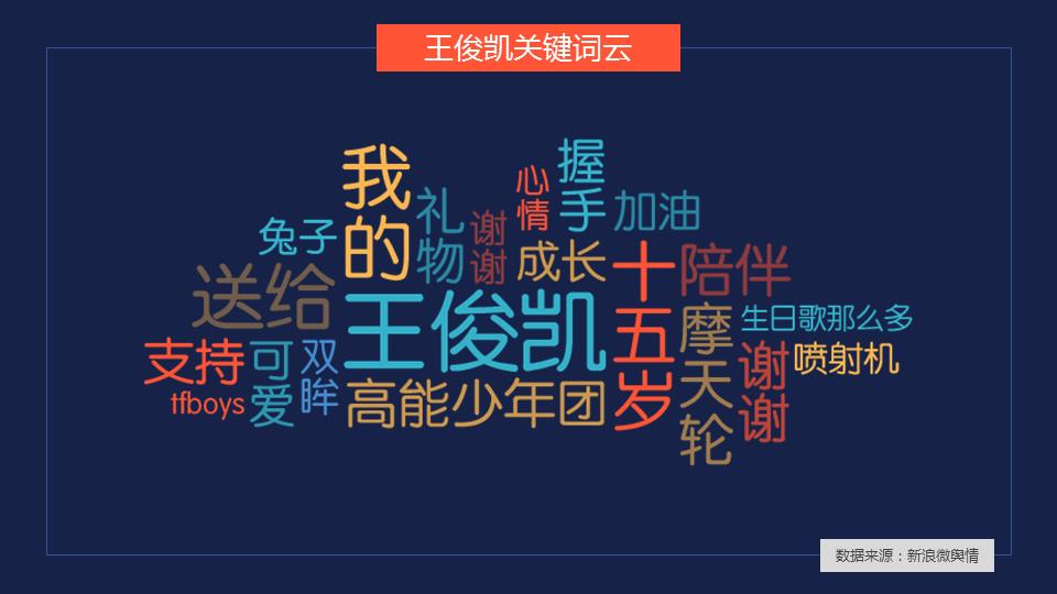 高能少年团综艺节目,高能少年团哪一期嘉宾最多