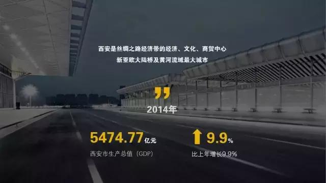 瑗垮畨鍩庡競浠嬬粛ppt妯℃澘,浠嬬粛瑗垮畨鐨刾pt