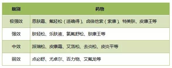 为什么有人得激素恐惧症 (激素恐惧症特效药)