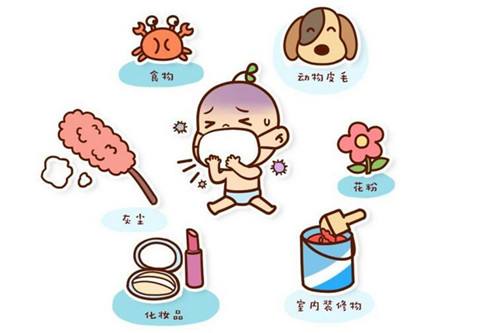 中国最出名的治疗过敏性紫癜专家,儿童过敏性紫癜怎么治疗的短视频