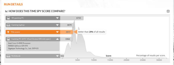 联想拯救者刃7000k主机评测,联想拯救者刃7000台式主机测评