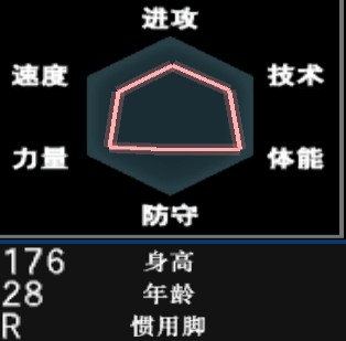 足球游戏最强阵型,实况足球8最强门将妖人