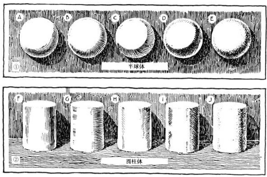 绘画基础教程新手入门,绘画基础教程人物小狗