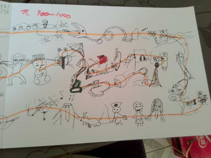 五岁神童背圆周率前1000位,3岁能背圆周率2000位