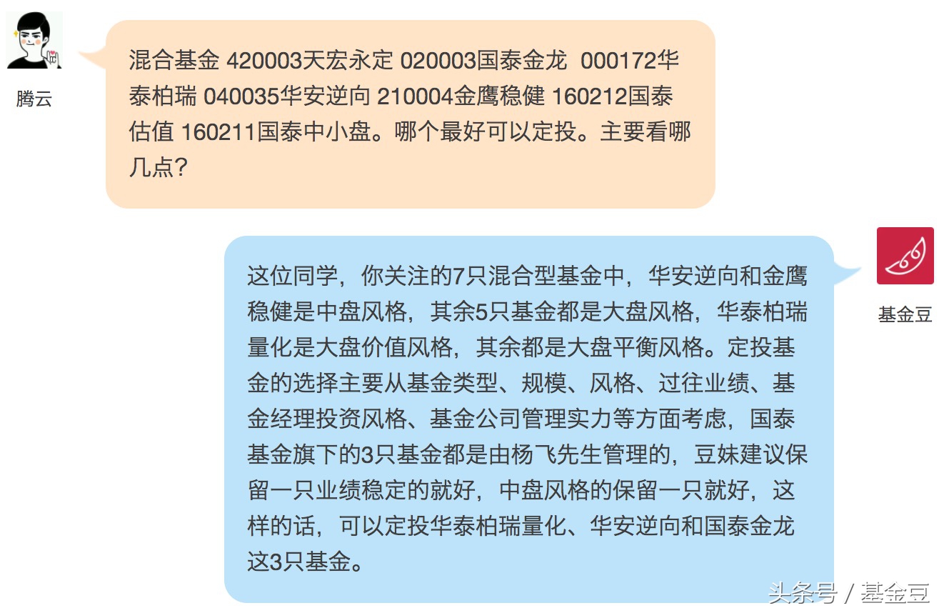 指数基金选哪家的好,指数基金选哪些