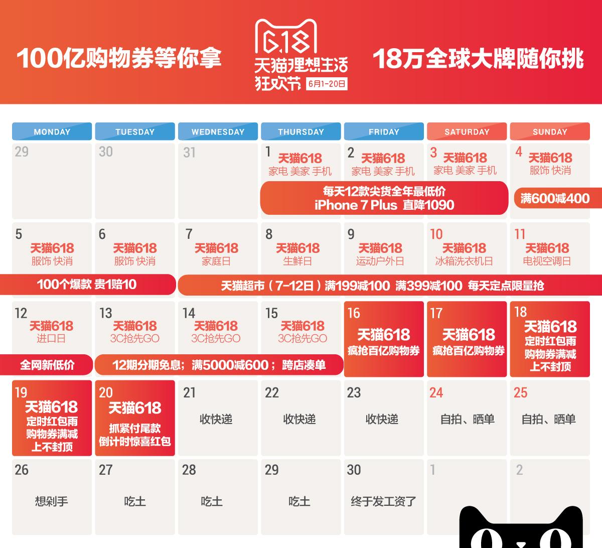自信！天猫618日薪一万招这样一群人给自己挑刺