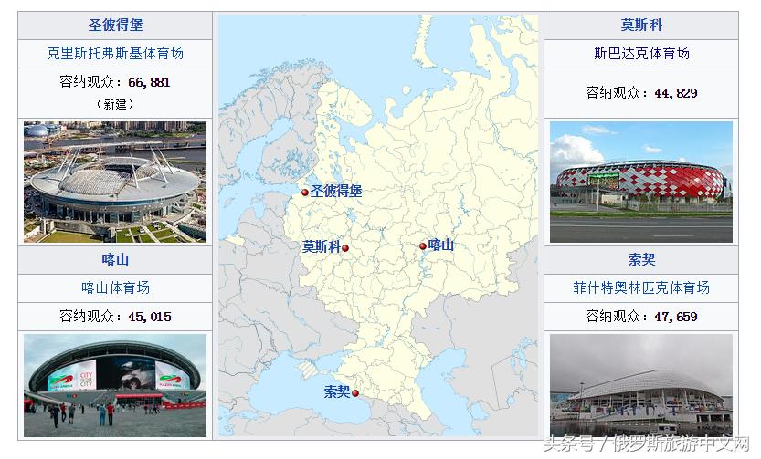 2017年联合会杯足球,世界联合会杯2017赛程