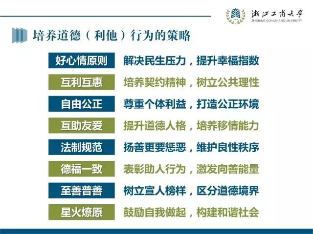 兴趣也能发展成职业，PPT大神三金告诉你养成方法